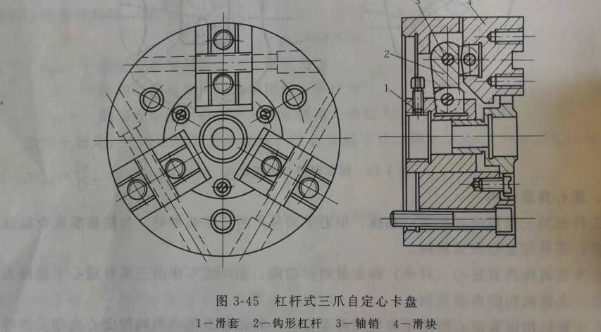 械桿式三爪自定心卡盤(pán).jpg